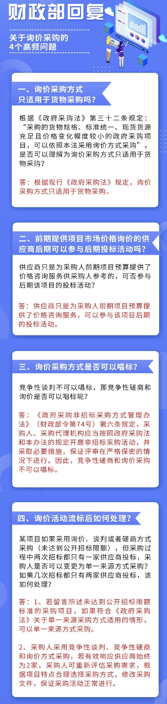 省招标网