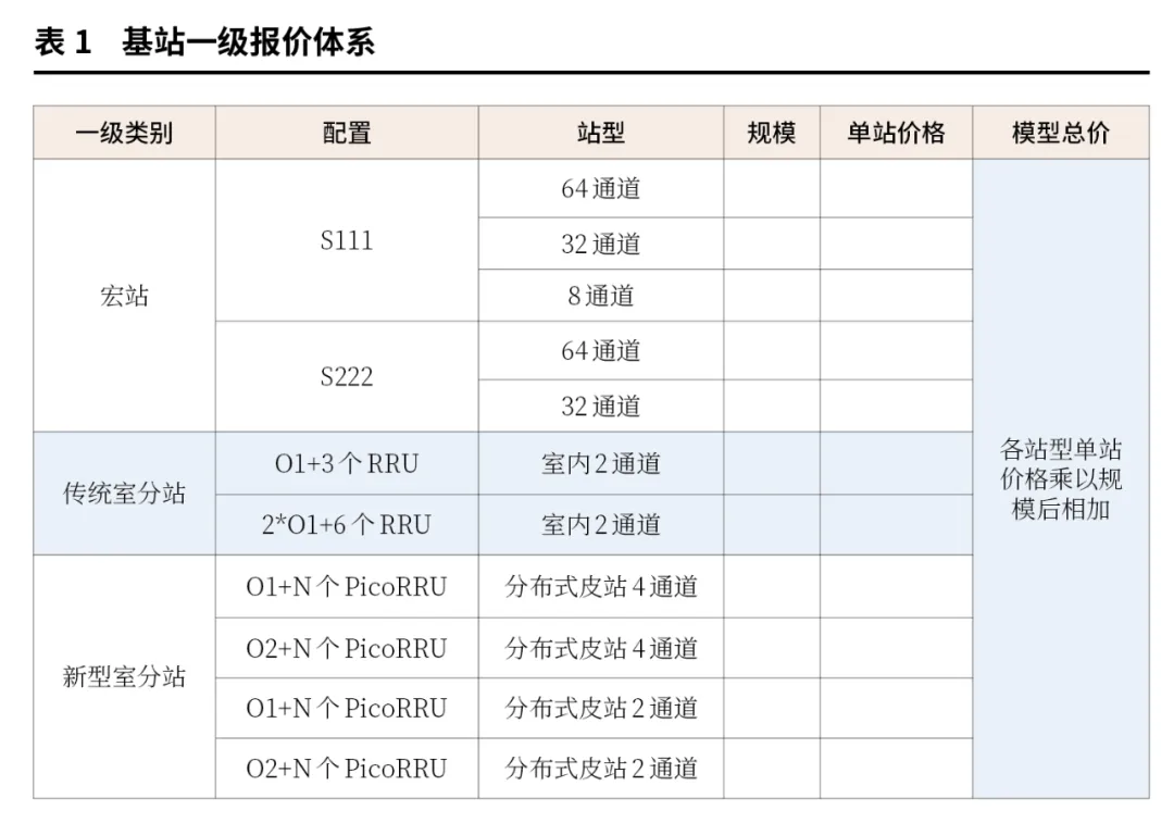如何查询企业的招投标信息
